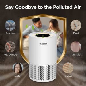 MOOKA H13 True HEPA Air Purifier for Bedroom Pets with Fragrance Sponge