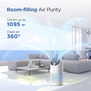 H13 HEPA Air Purifiers for Pets Remove Dust Smoke